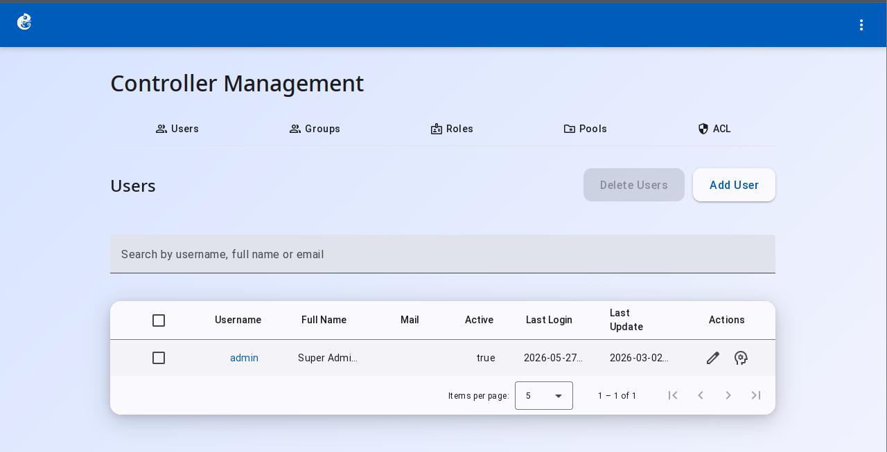 User management