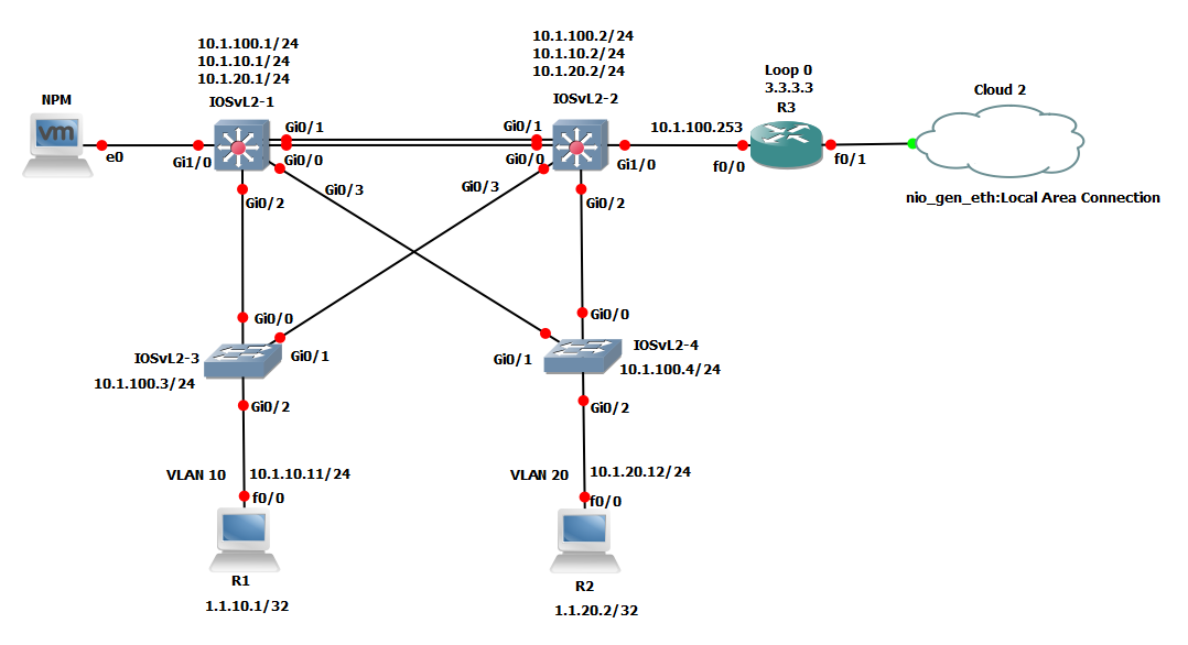 gns3 virtual machine